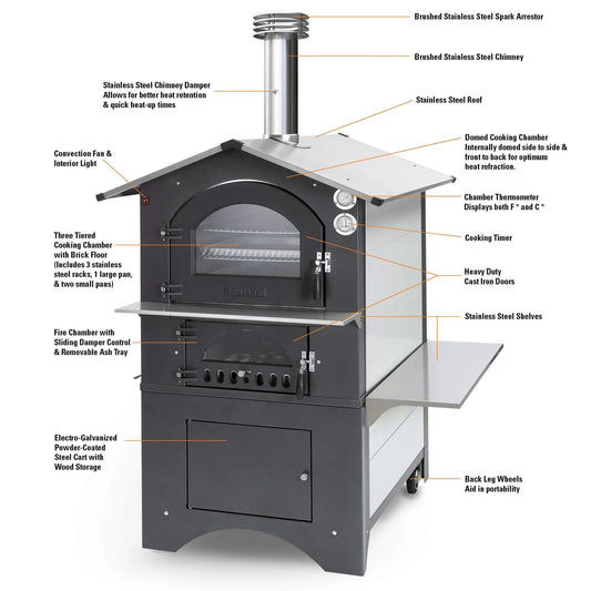 Fontana Gusto outdoor oven black stainless steel pizza oven with domed chamber cast iron doors and brushed metal chimney
