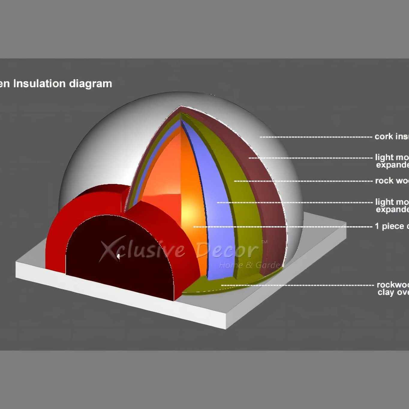 XclusiveDecor Royal Wood Fired Oven With Stand - Complete SET | PO2580B05