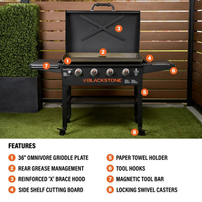 Blackstone Iron Forged 36" Griddle with Hood | 257‑2310DK
