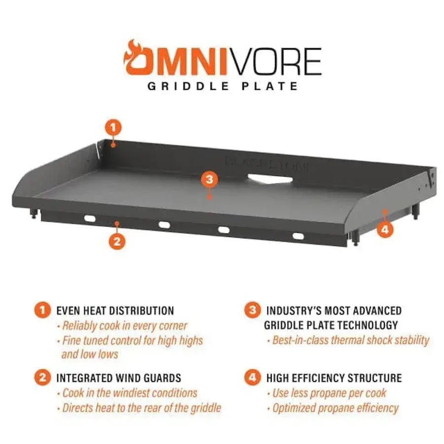Blackstone Iron Forged 36" Griddle with Hood | 257‑2310DK