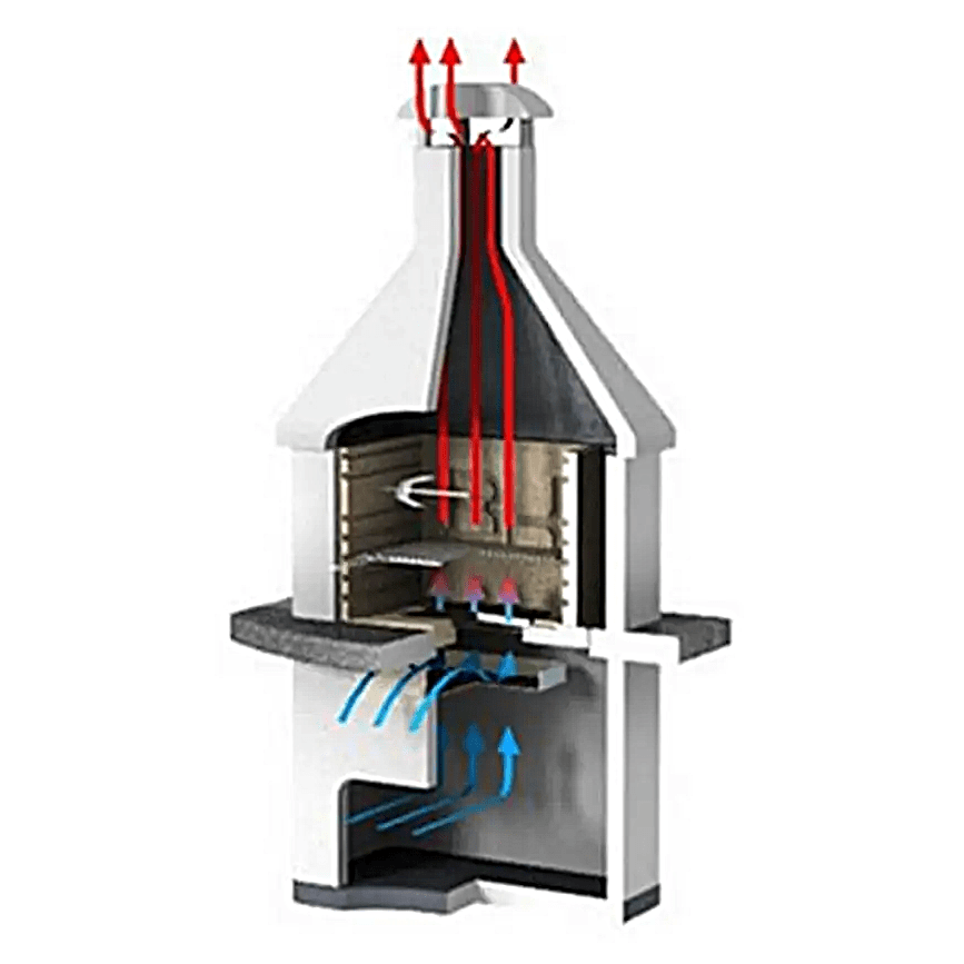 Callow Rondo Steel Masonry BBQ | RonS - BBQs & Grills - RonS - GardenHearth