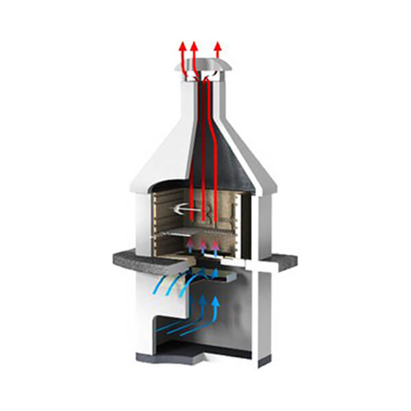 Callow Slate Tampere Masonry BBQ | Light (TamL) or Dark (TamD) - BBQs & Grills - TamL - GardenHearth