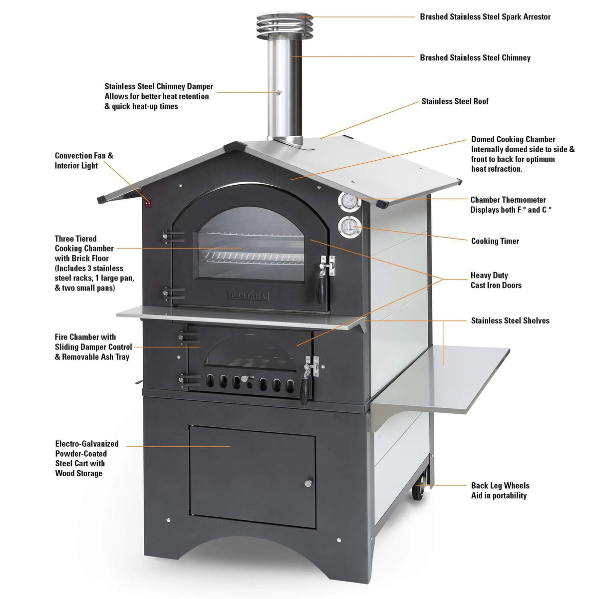 Fontana Gusto outdoor oven black stainless steel pizza oven with domed chamber cast iron doors and brushed metal chimney