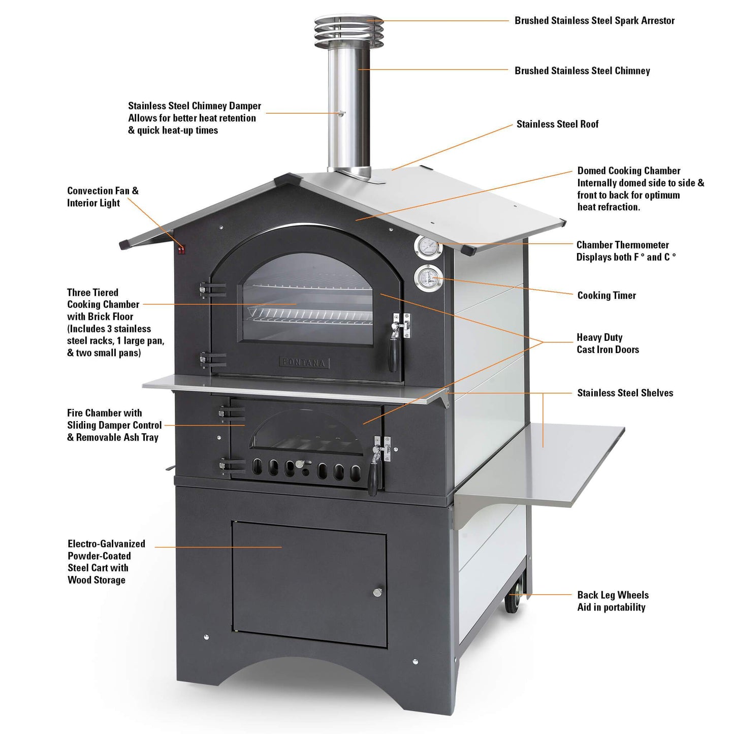 Fontana Gusto Outdoor Oven | GUSTO - Outdoor Ovens - GUSTO - GardenHearth