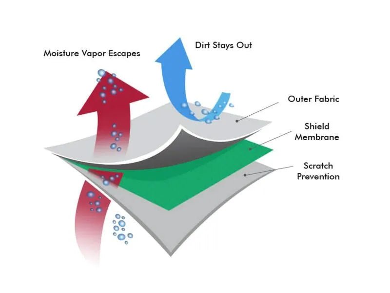 Fontana Volta Pizza Oven Premium Cover - Accessories