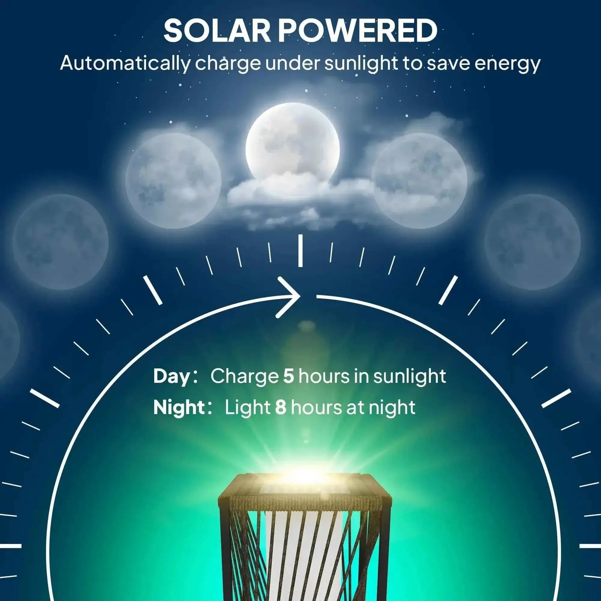 Outsunny Rattan Solar Floor Lamp, Auto On/Off LED Garden Lights - Grey| 867-265V00GY