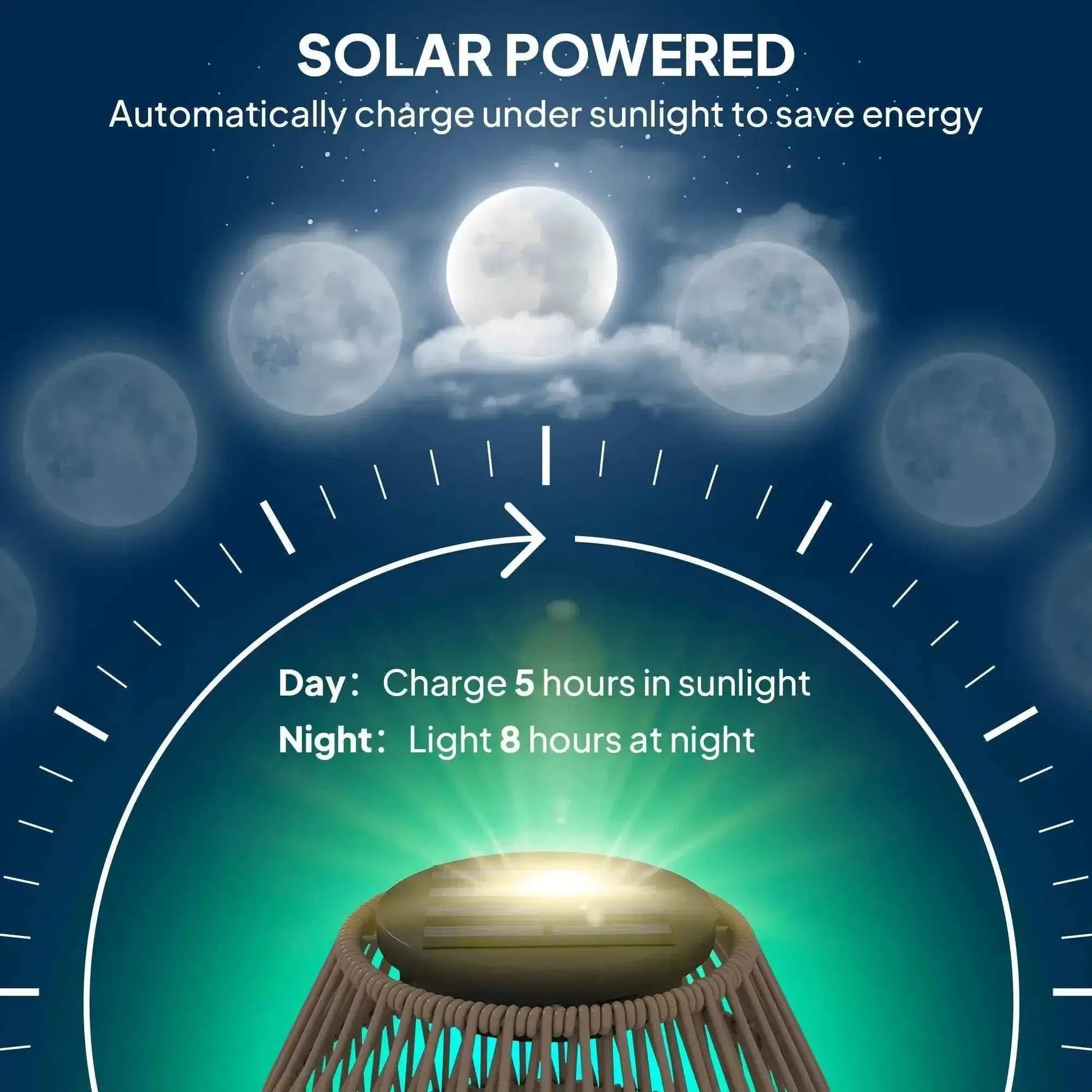 Outsunny Rattan Solar Lamp, Auto On/Off Garden Lantern - Dark Brown | 867-264V00DR