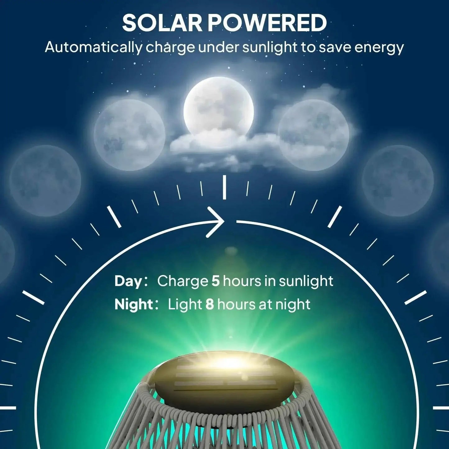 Outsunny Rattan Solar Lamp, Auto On/Off Garden Lantern - Grey | 867-264V00GY