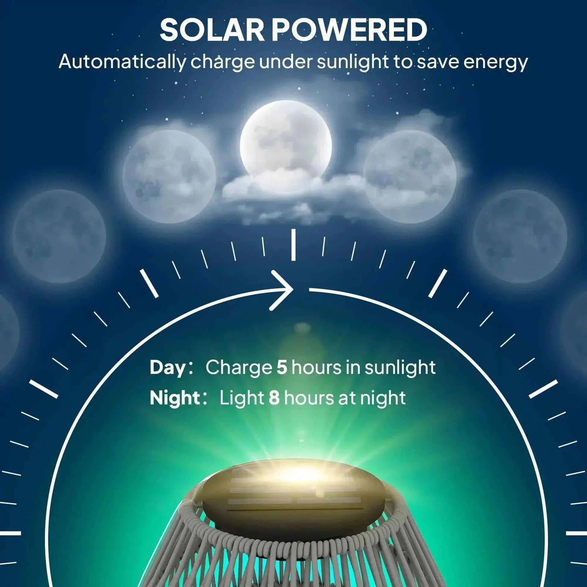 Outsunny Rattan Solar Lamp, Auto On/Off Garden Lantern - Grey | 867-264V00GY