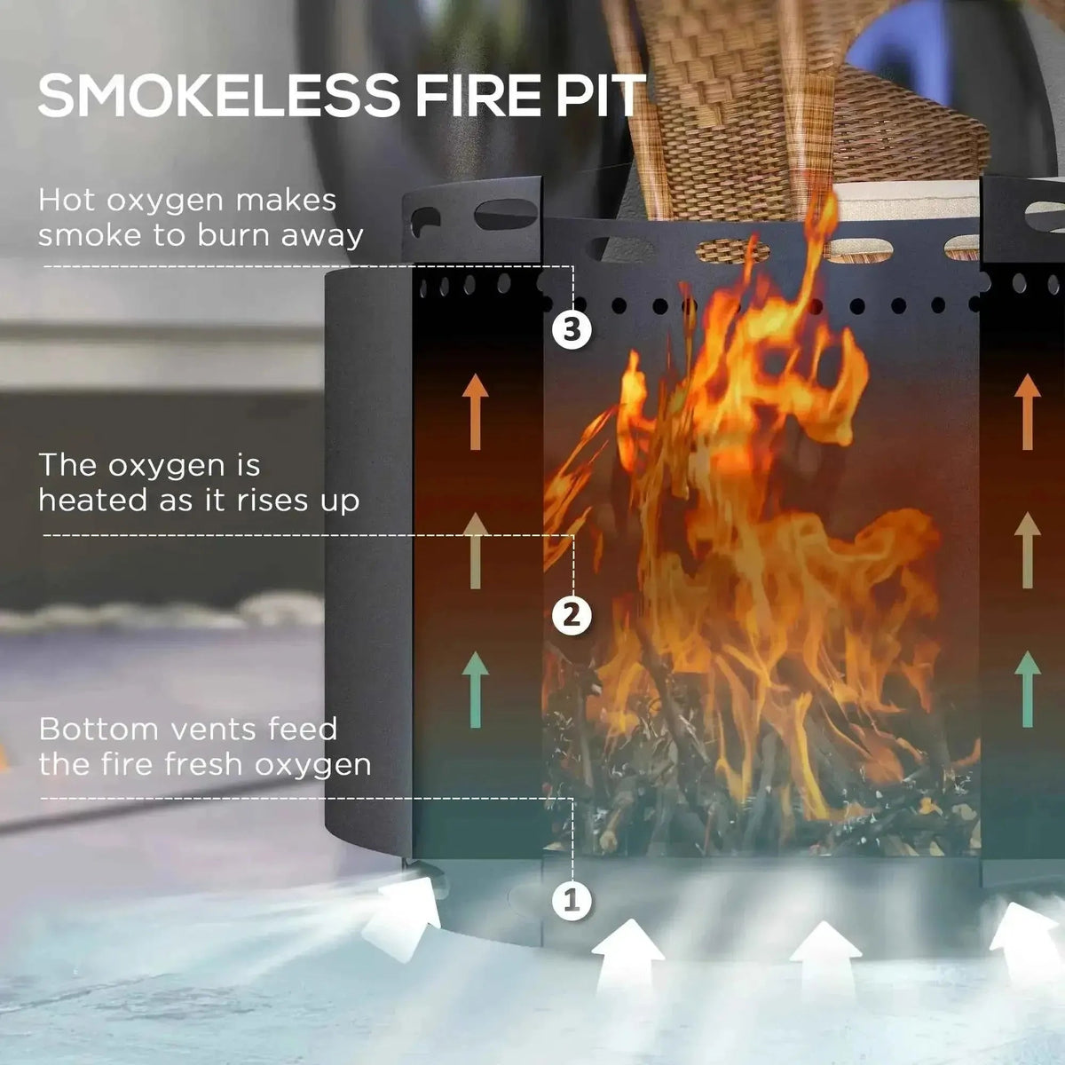 Outsunny smokeless portable fire pit in black with vertical vents and vibrant orange and yellow flame inside