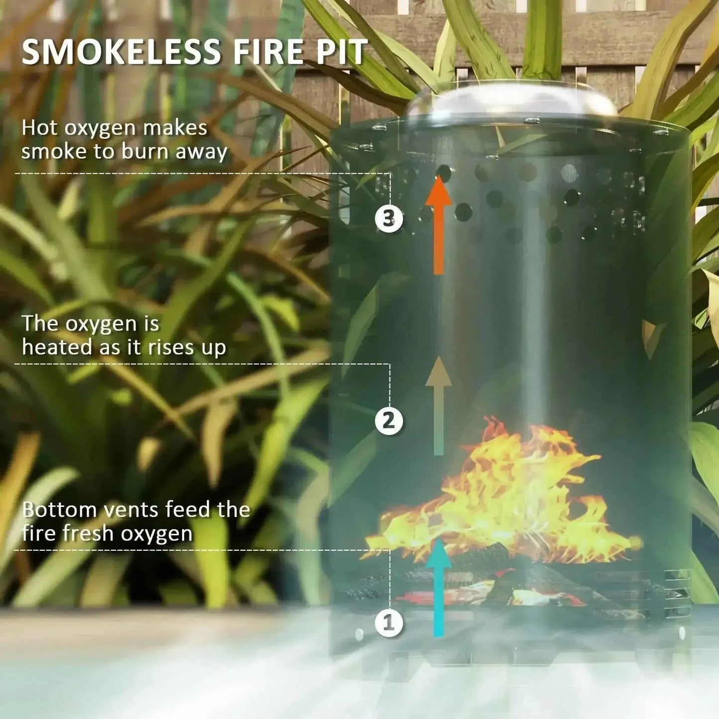 Outsunny smokeless stainless steel fire pit tabletop 16cm green transparent cylindrical with perforated sides and lid